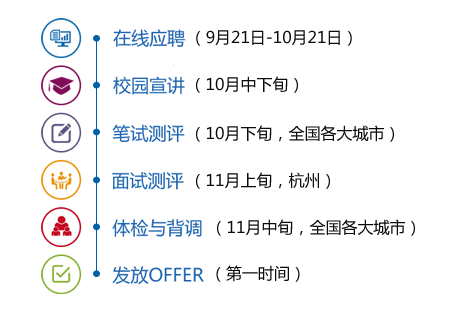 ��Ƹ����