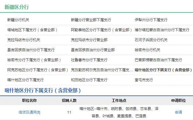 ��Ƹ��λ����λ