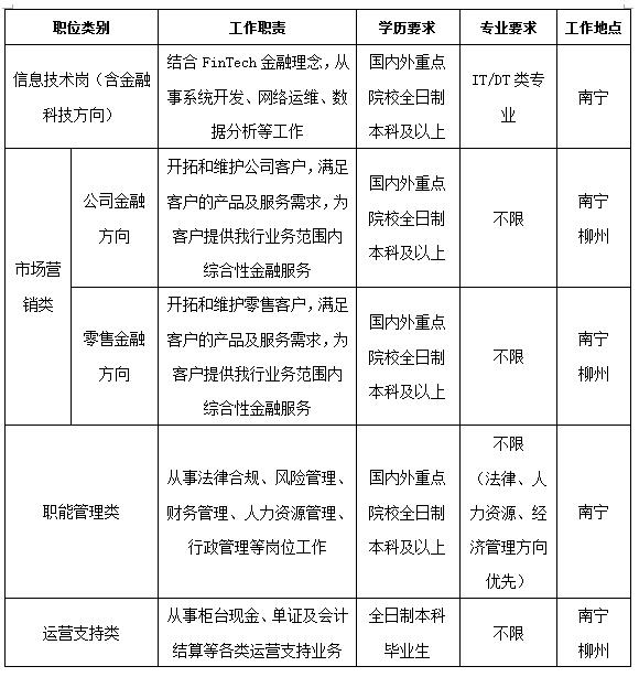 �����y��