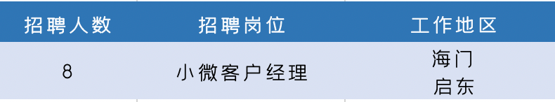 ����λ������