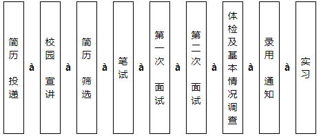 ��Ƹ����