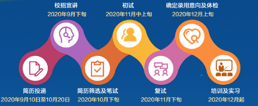 ��Ƹ����