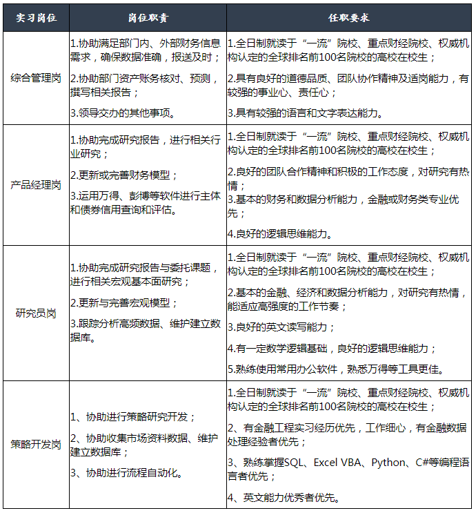 ��������Ƹ