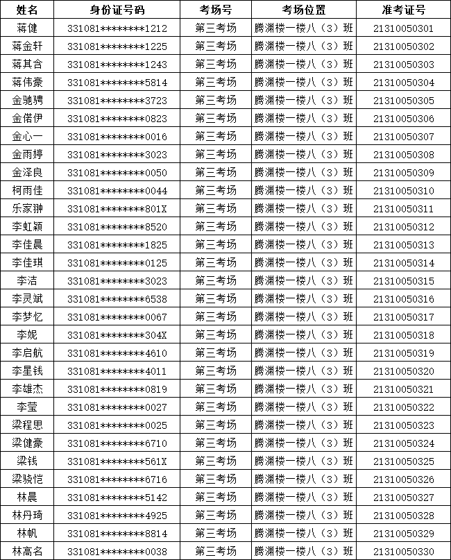 2021��؎X�r���y���T�����C�Ϲ�T����Ƹ�Pԇ֪ͨ