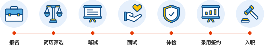 ��Ƹ����