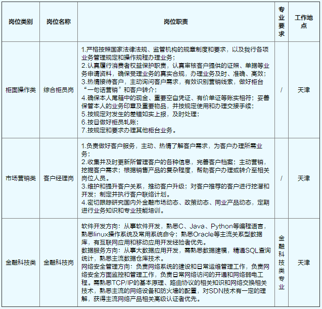 ��λ�f�����£�