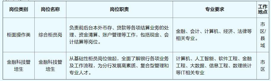 ��λ�f�����£�