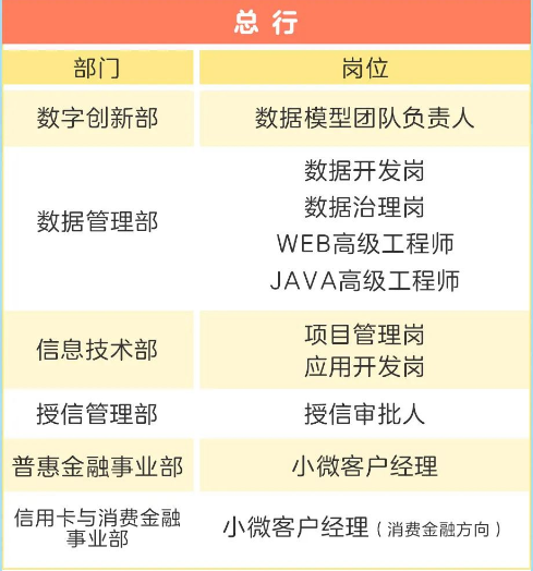 ������Ƹ