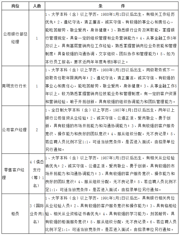 �B�d�y���²�֧����Ƹ