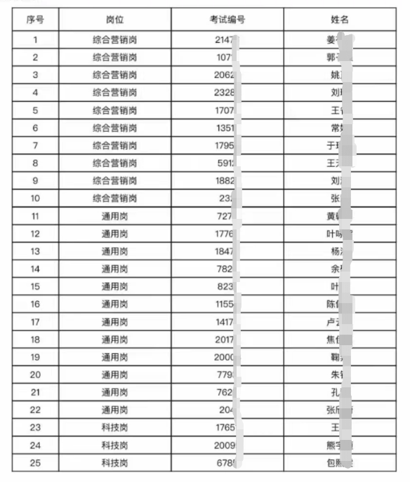 �w�z����