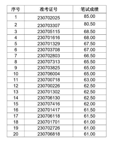 �~���r���̘I�y��2023�������Ƹ��ԇ����