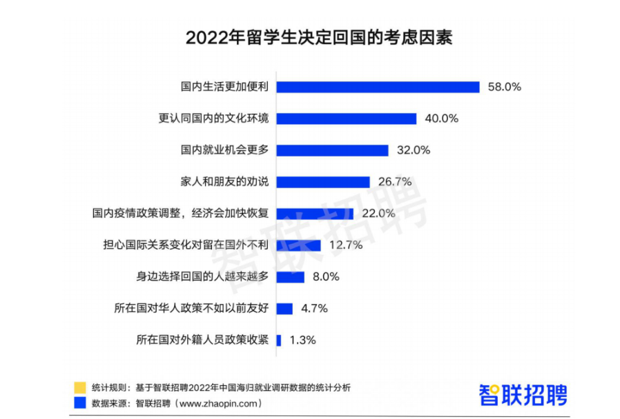 ��W���Q��