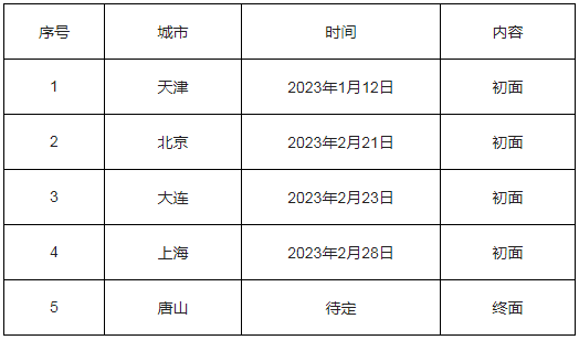 ��ԇ�r�g������