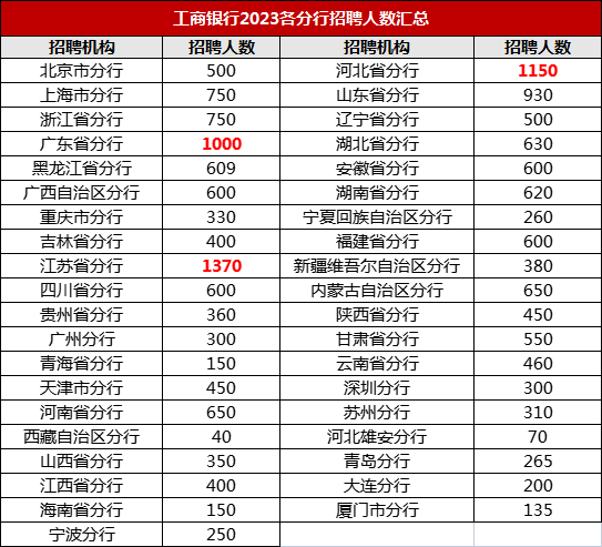 �����y��