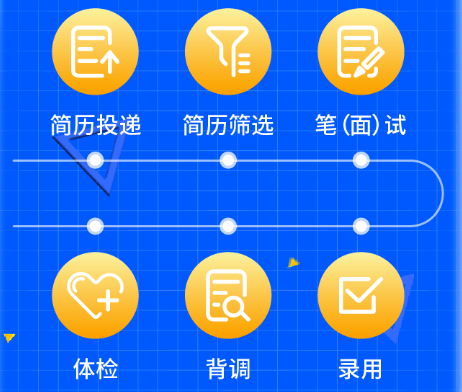 ��Ƹ����