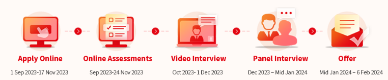 ��Ƹ����