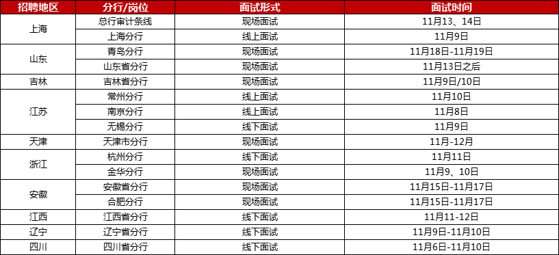 �]���y��