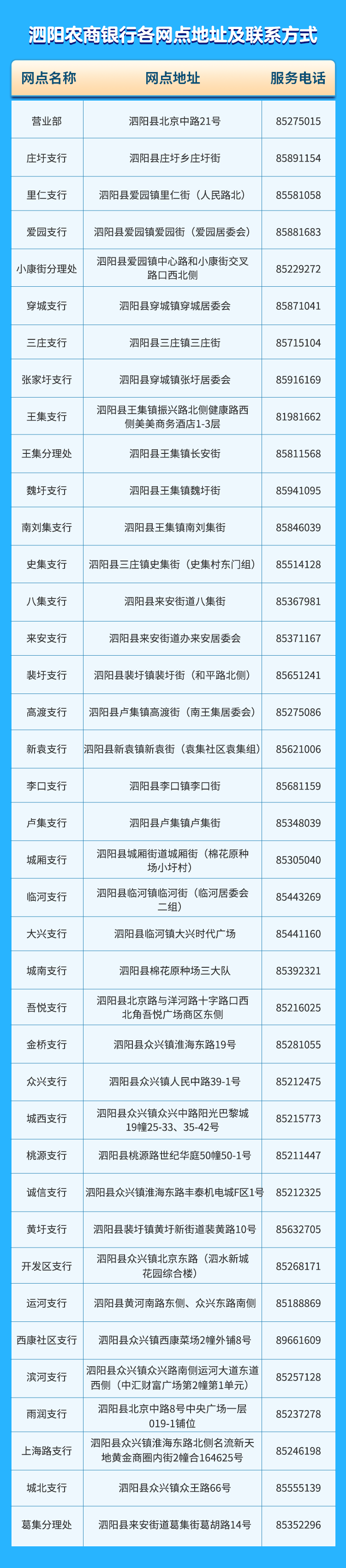 ����r����