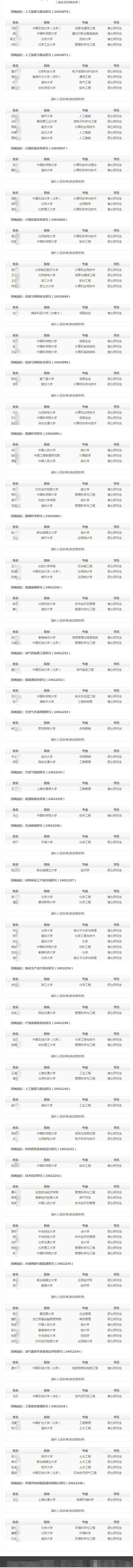 ��������ƴ������