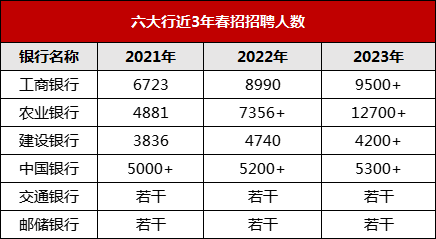 ���������д���У�@��Ƹ