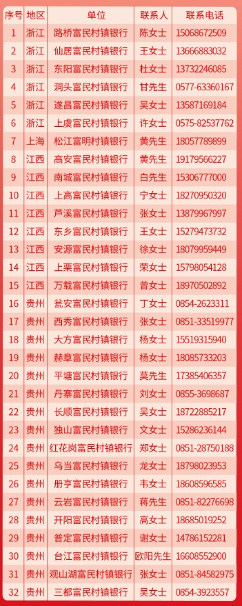 2024�긻����(zh��n)�y�д��й���2