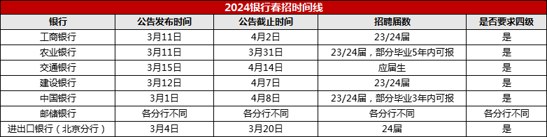 �Ĵ��н�ֹ�r�g