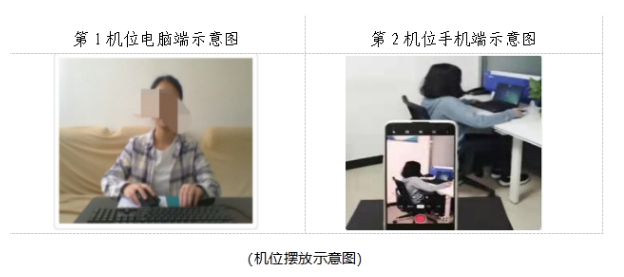 2024���F�(y��ng)�y�д�W(xu��)����Ƹ�Pԇ֪ͨ