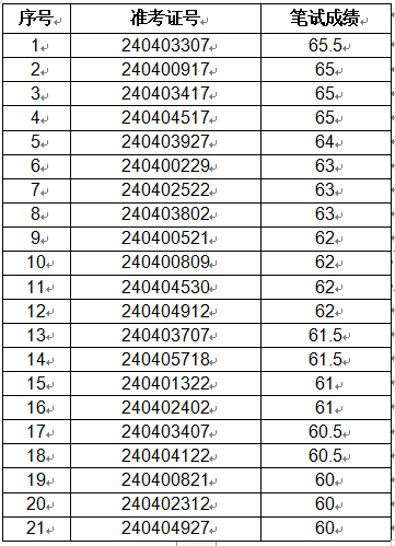 ��ԇ�ˆT����