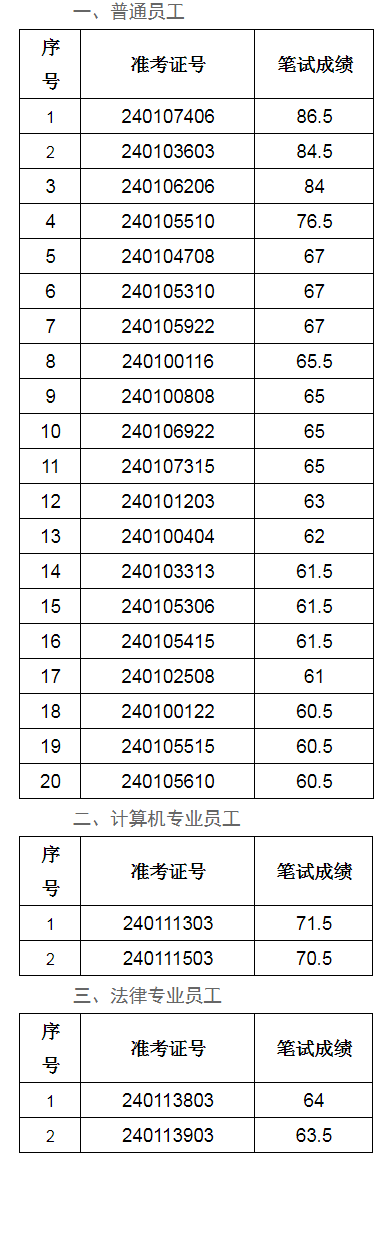 ��ԇ����