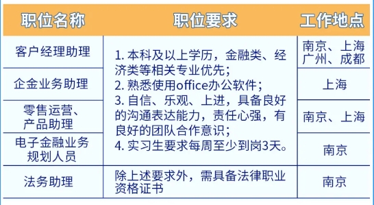 2024�����S�y�У��Ї�������У�@��Ƹ����������Ƹ��ʽ���ӣ�