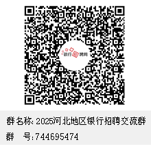 河北地區招聘二維碼