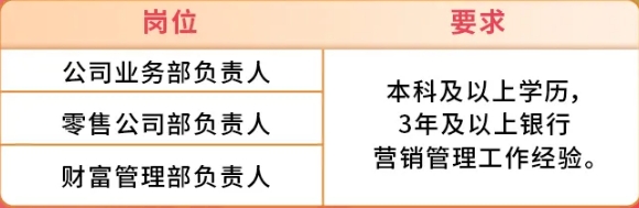 ���퍏λ(֧�в��T)