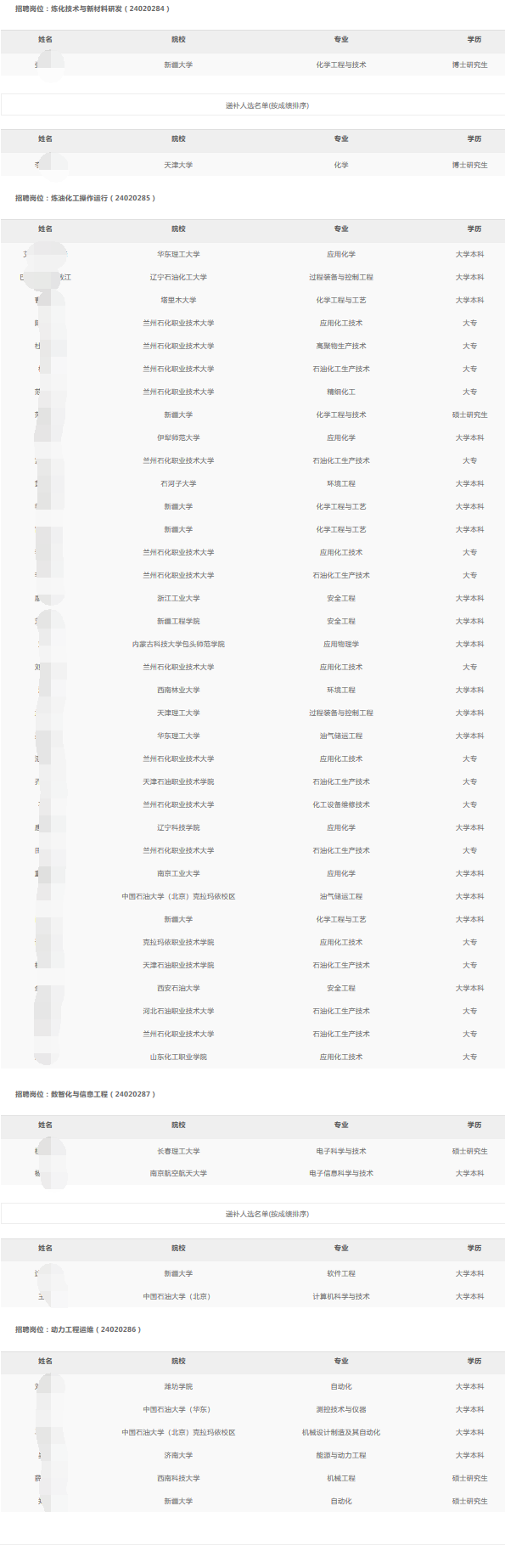 ��ɽ��ʯ���ֹ�˾