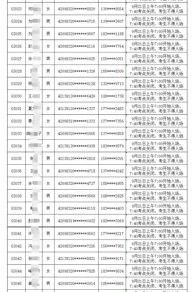 廣水農(nóng)商銀行2024年新員工社會招錄面試時間安排表2