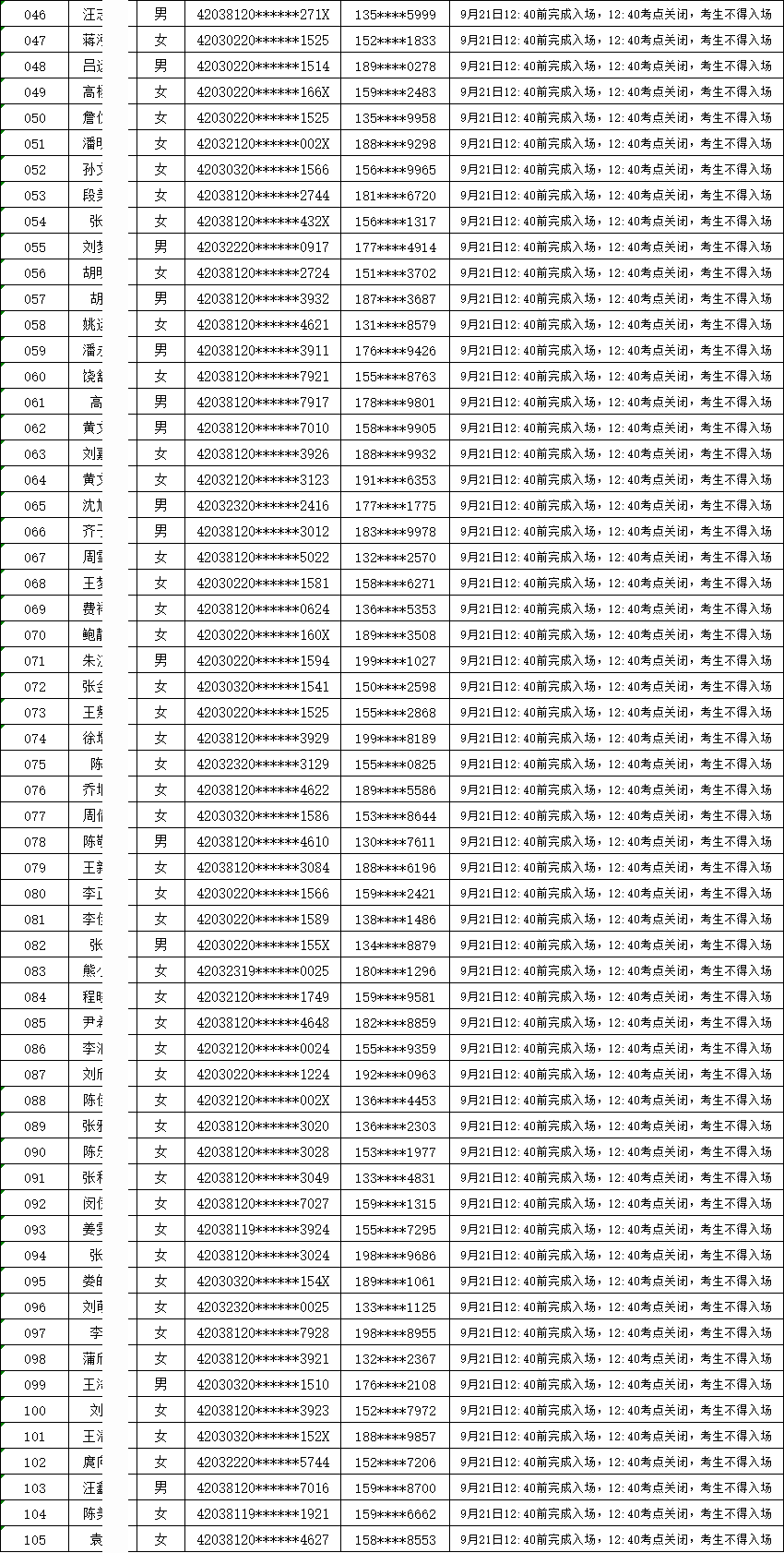 2024���T����������ԇ�r�g���ű�