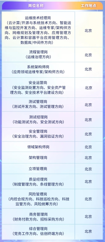 ���ڿƼ���