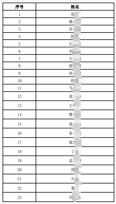 2024�������Ƹ��ԇ�ˆT����