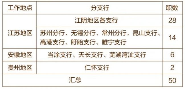 ��Ƹ��λ�����c