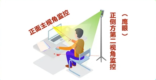 ���w���O��ʽ�Ʌ����D