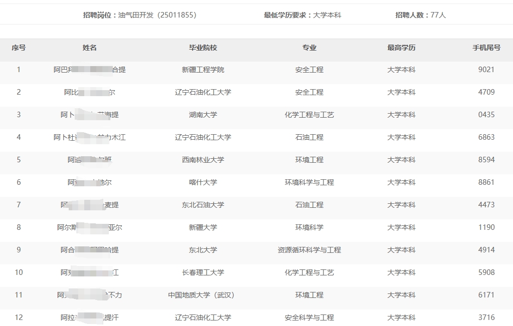 �½�����ֹ�˾2024���＾��У���I����Ƹ���ͨ��������ԇ����