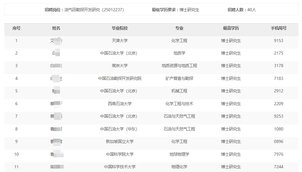 �����͚���ֹ�˾2024���＾��У���I����Ƹ����ͨ��������ԇ����