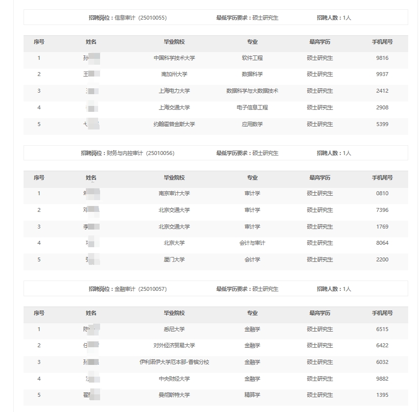 2024���Ї�(gu��)ʯ�͌�Ӌ(j��)����(w��)�����＾��У���I(y��)����Ƹ�M(j��n)����ԇ����