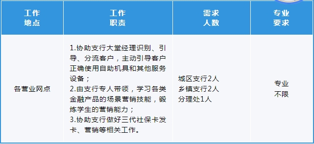 ���`��(n��i)��