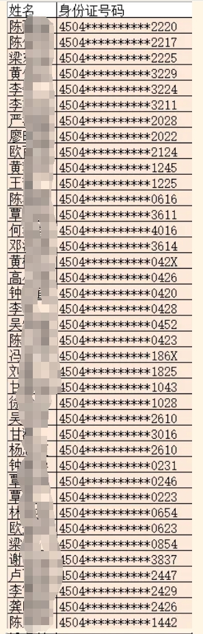2025年岑溪農商銀行寒假大學生社會實踐錄用名單