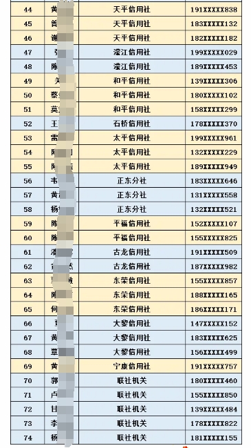 2025���ٿh�r(n��ng)���纮�������(sh��)�`�����ι���