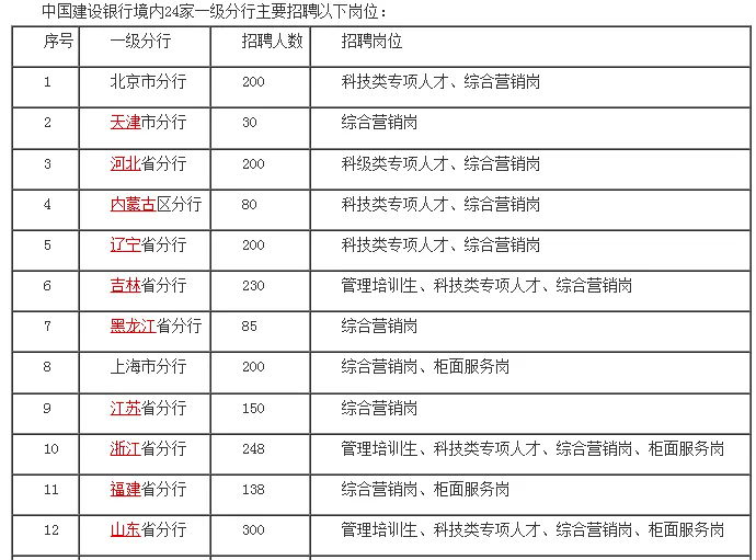 ȥ�꽨�O�y����Ƹ����؈D