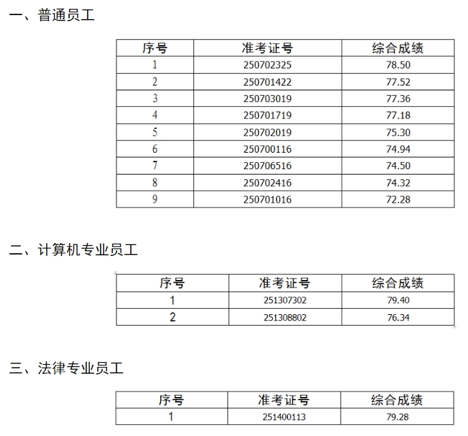 2025���ɽ�r���y�������Ƹ�M����ˆT��ʾ