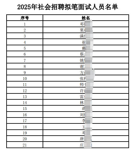 2025�꽭���r���̘I�y�������Ƹ�M�P��ԇ�ˆT������4.18��