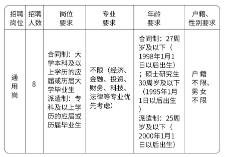 ���(y��ng)�r(n��ng)���̘I(y��)�y����Ƹ��λ