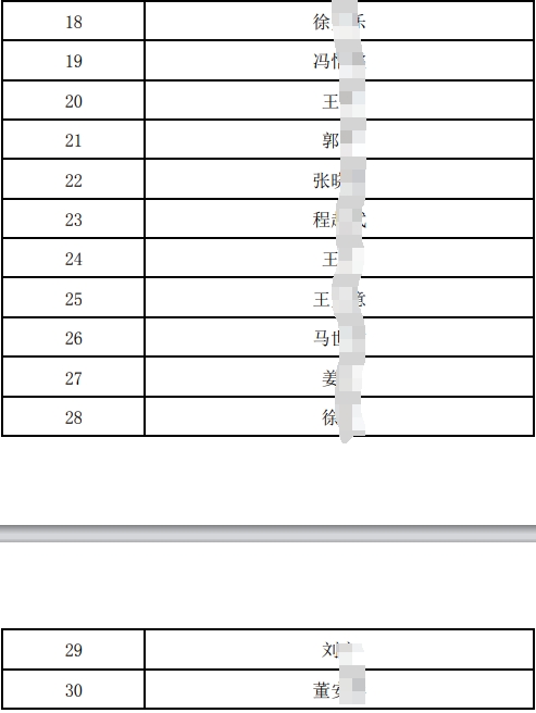 2025��С΢�͑������Pԇͨ�^�������ˆT����.pdf